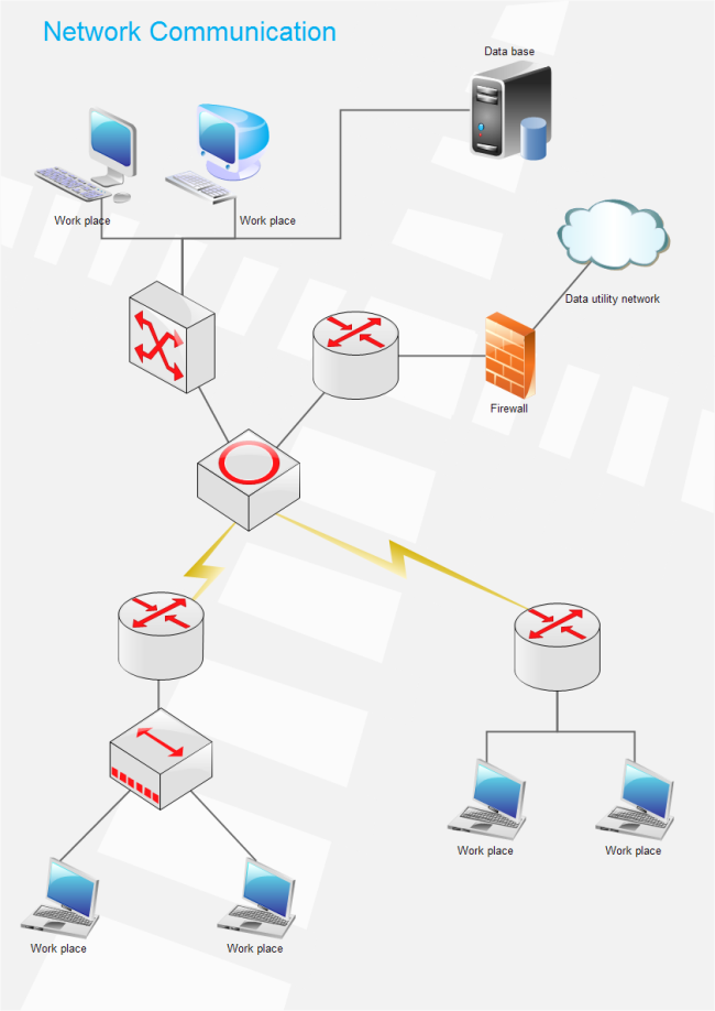 Network Communicatio Diagram