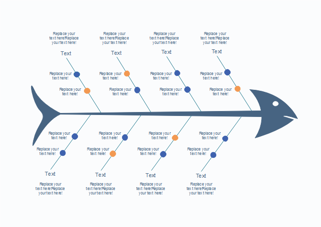 What Is A Fishbone Chart