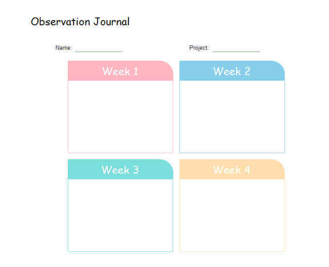 Observation Chart Template For Science