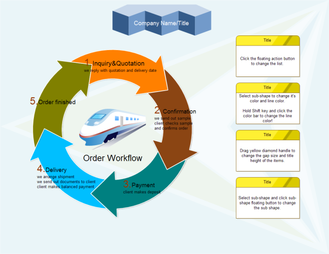 Free Workflow Chart Template