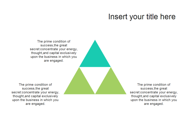 Overlap Triangles Chart