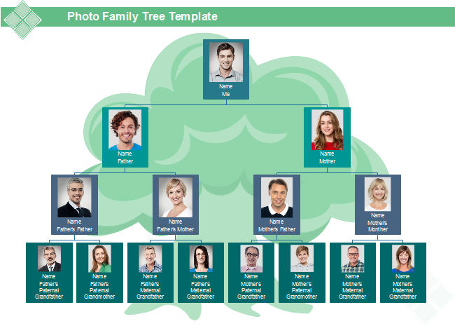 family tree template free online