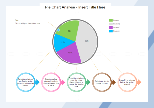 Create Free Pie Chart