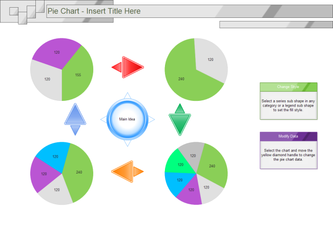 Easy Chart