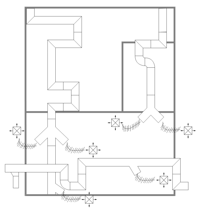 Free Printable HVAC Plan Template