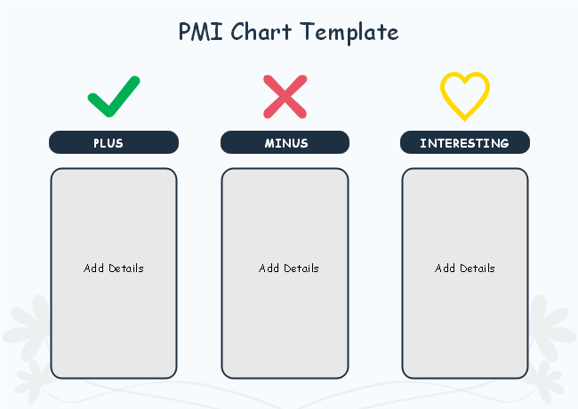 Blank Pmp Process Chart