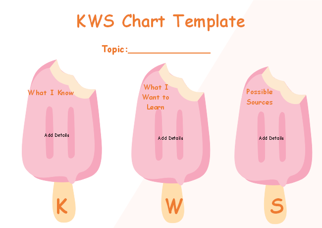 Popsicle KWS Chart