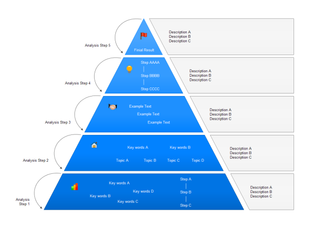 Pyramid Chart Template