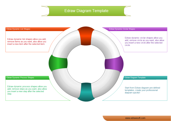 Circular Org Chart Powerpoint Free