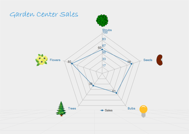 Radar Chart Vector