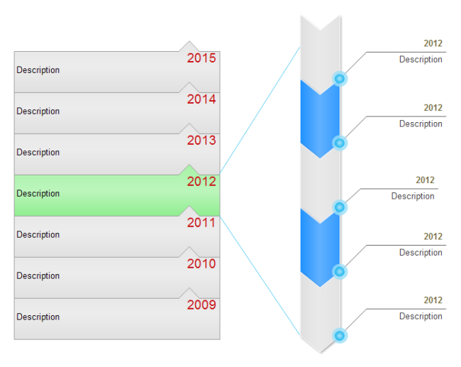 How To Draw A Timeline Chart