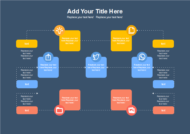 Social Media Flow Chart