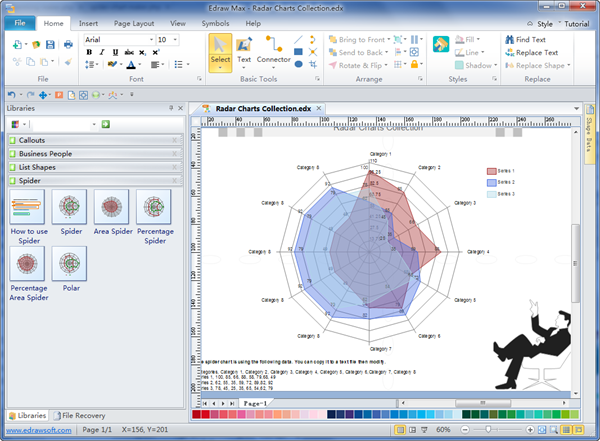 Creador de diagrama de araña