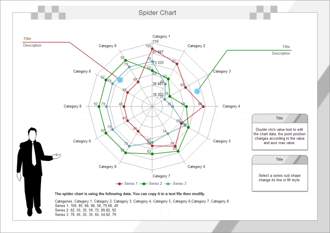 Spinnendiagramm