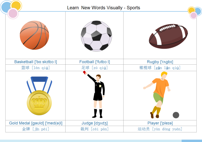 Sports Flashcard