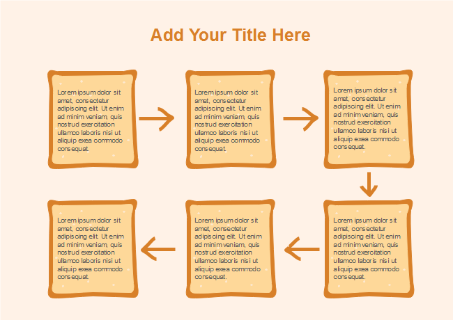 Sequence Chart Graphic Organizer