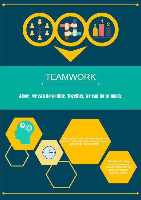 Infografik Teamarbeit