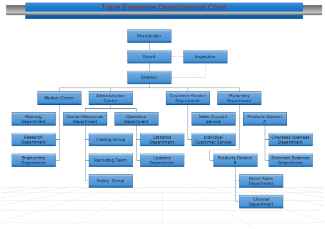 Organizational Chart Template Free