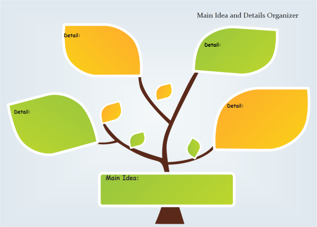 Tree Chart Graphic Organizer