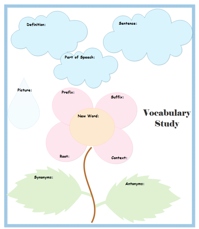 Organizador gráfico de vocabulario
