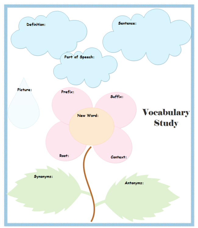 graphic organizer elementary template