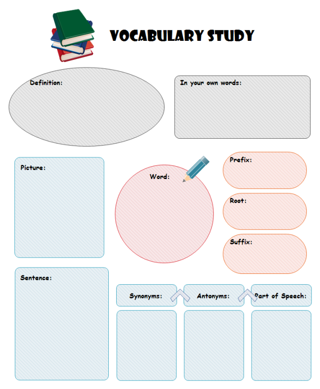 Organisateur graphique pour l'étude du vocabulaire