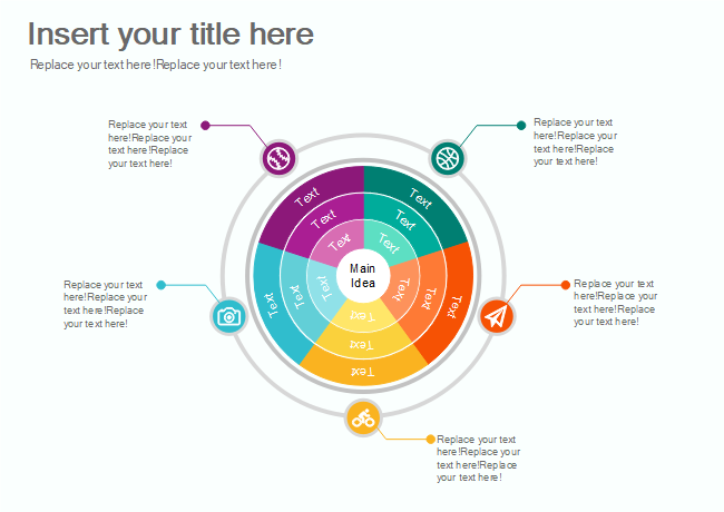 Circular Gantt Chart