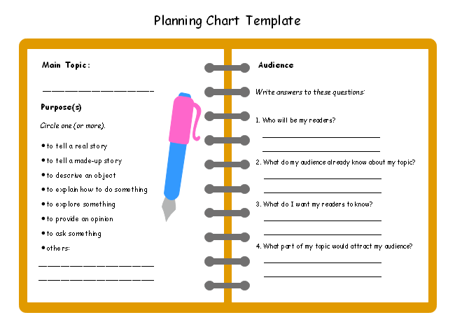 Planning Chart Template