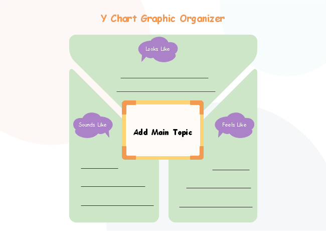 Y Chart Diagram