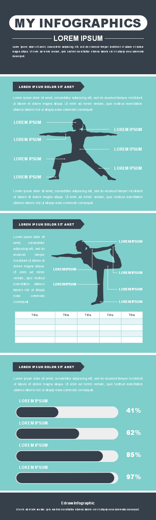Infografía sobre el Yoga