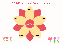 5 Petal Flower Graphic Organizer