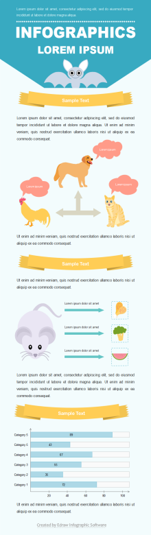 Animal Study Infographic