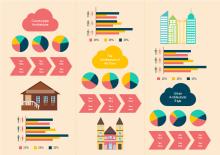 Transportation Layout Infographic