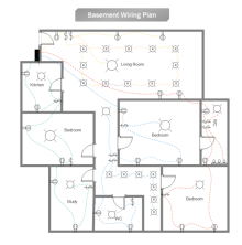Basement Wiring Plan