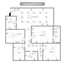 Bedroom Design Layout