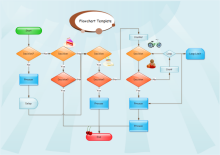 Business Workflow Diagram