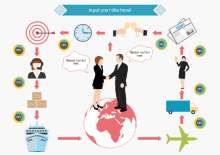 Work Process Infographic