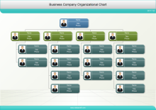 Business Photo Org Chart