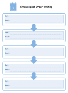 Chronological Writing Graphic Organizer