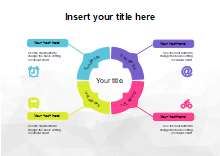 Diagramma circolare con annotazioni