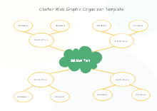 Cluster Web Graphic Organizer