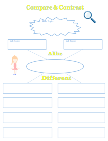 Compare and Contrast Graphic Organizer