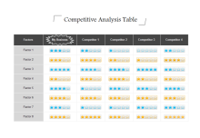 Competitive Analysis Table