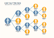 Blank Organizational Chart Template Free