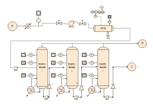 Circuit Control Diagram