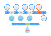 Events Timeline Template