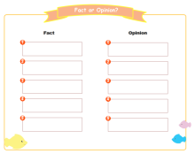 Fact and Opinion Chart