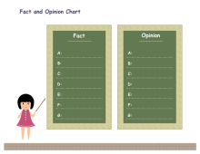 Fact and Opinion Organizer