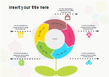 Flower Cycle Chart 