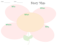 Colorful Spider Map Graphic Organizer